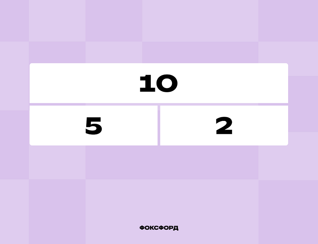 Карточки: таблица умножения