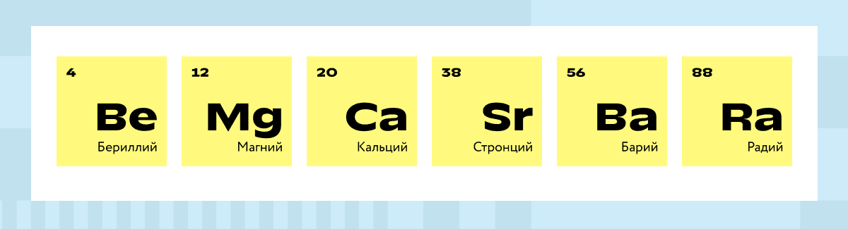 Щелочноземельные металлы