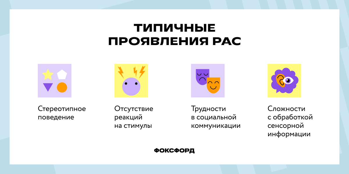 Симптомы РАС у детей