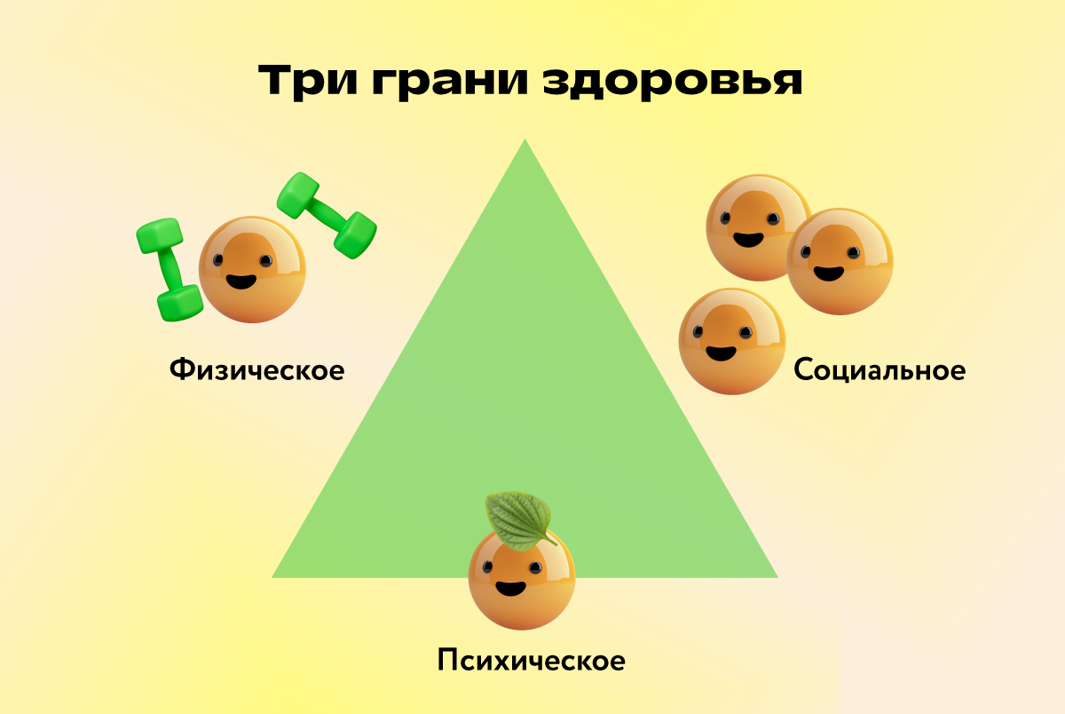 Три грани здоровья