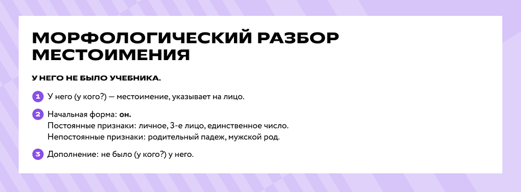 Морфологический разбор местоимения