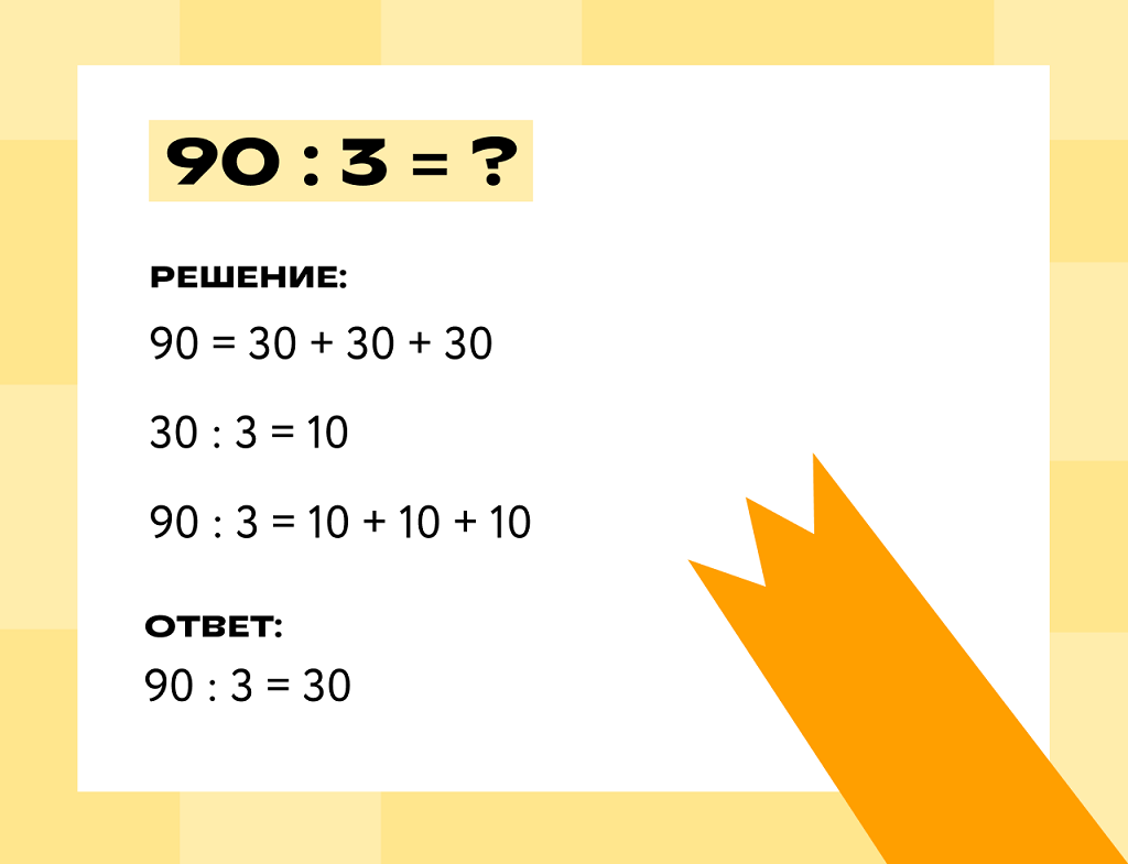 Деление разложением