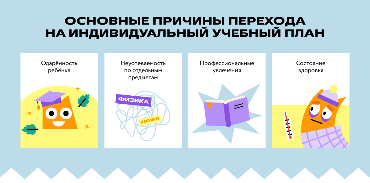 Основные причины перехода на индивидуальный учебный план