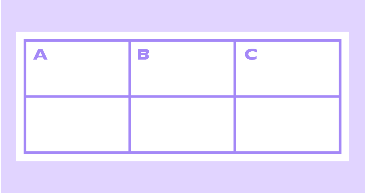 Дневник эмоций и осознанность: метод ABC