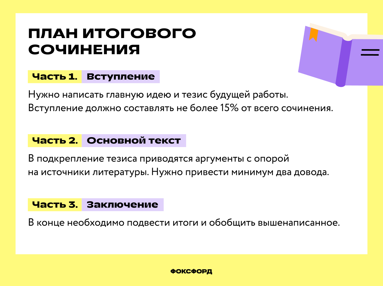 План итогового сочинения по русскому и литературе