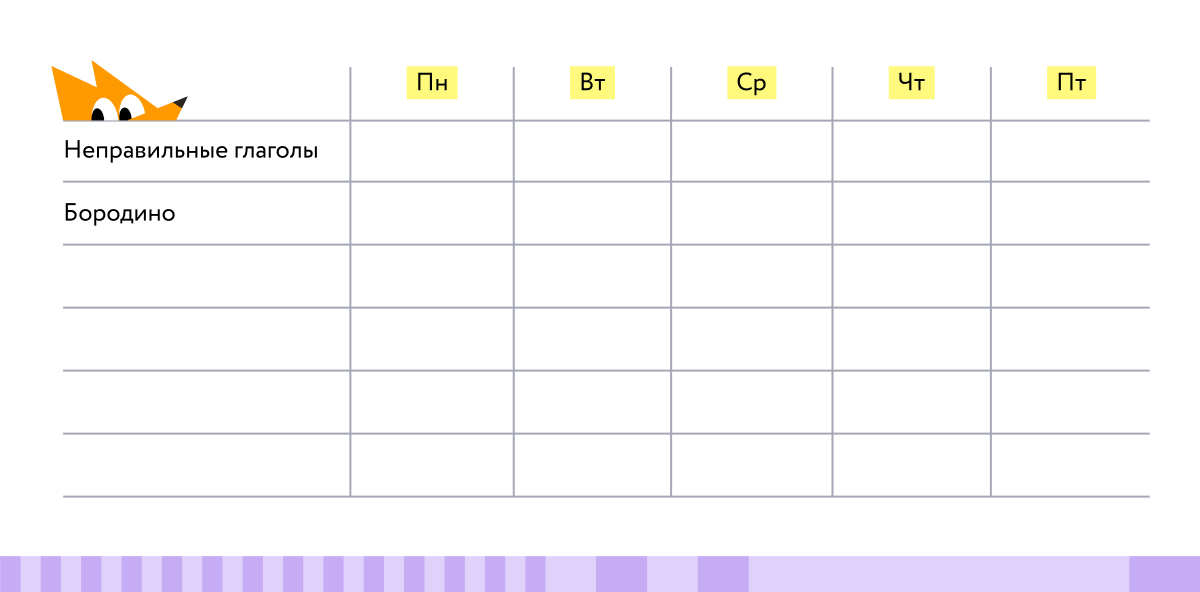 График повторения материала