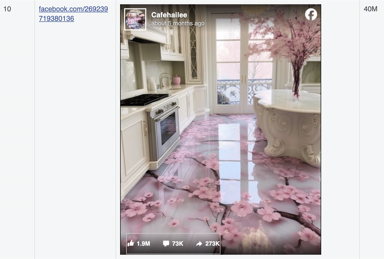 Скриншот публикации со страницы CafeНailee