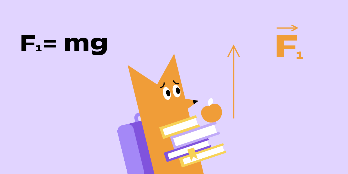 Что называют простыми механизмами