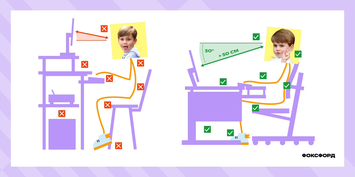 Как научиться быстро печатать: метод слепой печати