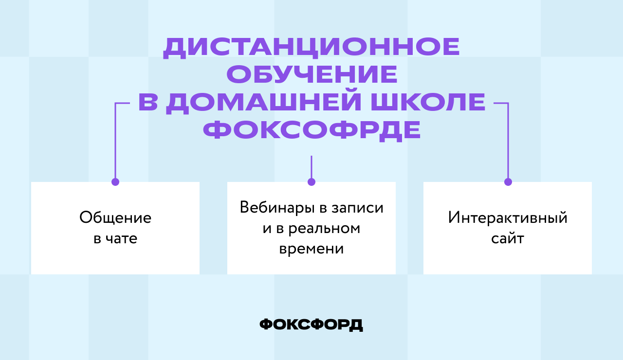 Дистанционное обучение в Фоксфорде