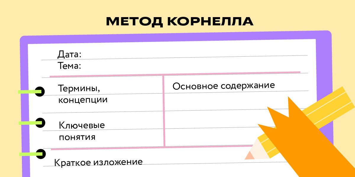 Как правильно сделать и оформить конспект