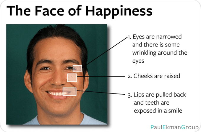 Пример счастливой эмоции