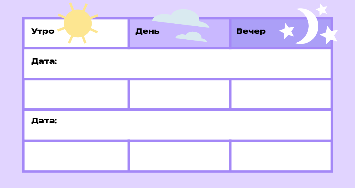 Дневник эмоций для подростка: саммари